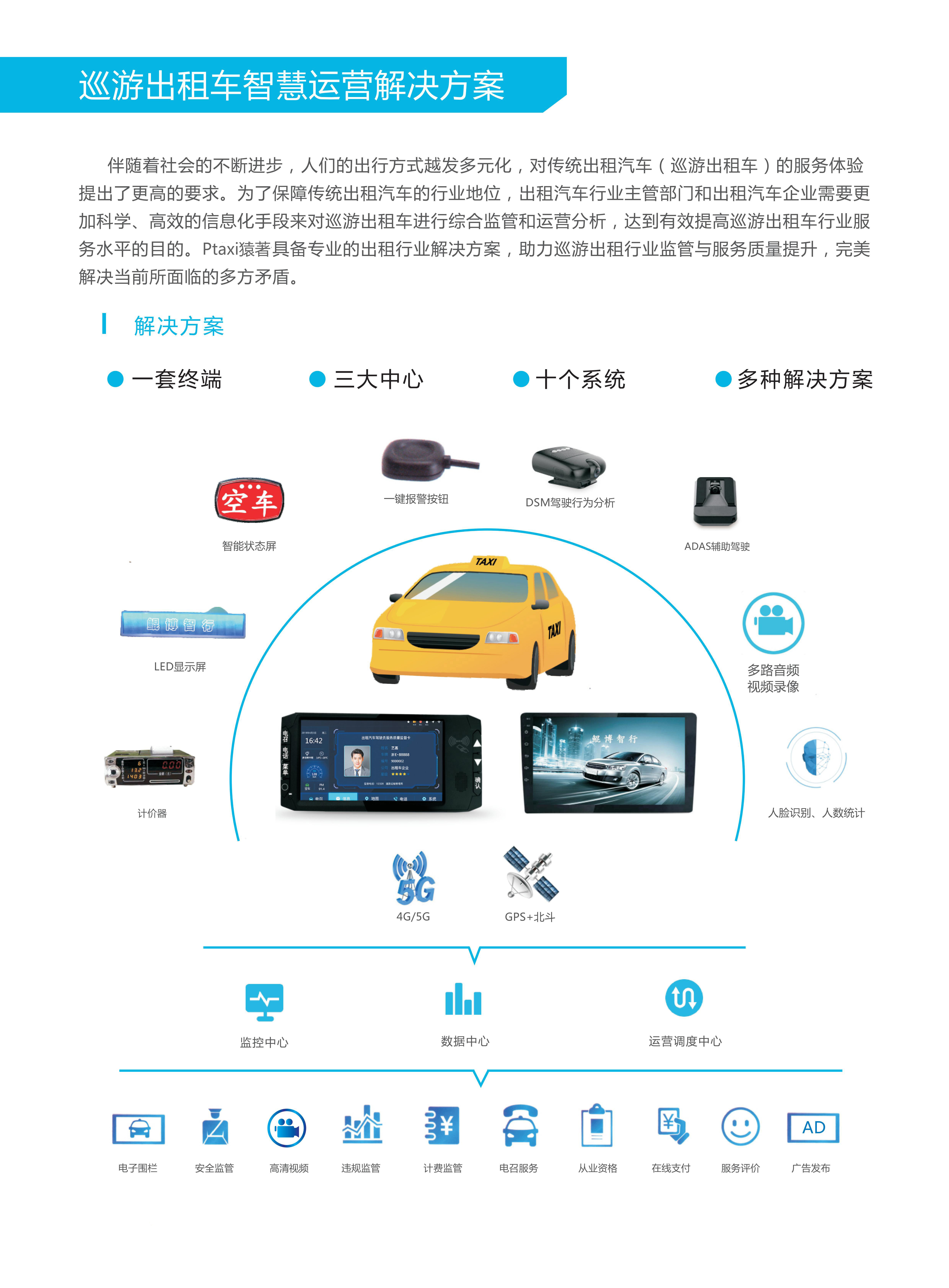 出租車電召系統