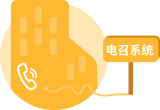 電召系統
