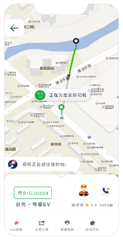 快車系統(tǒng)開(kāi)發(fā)