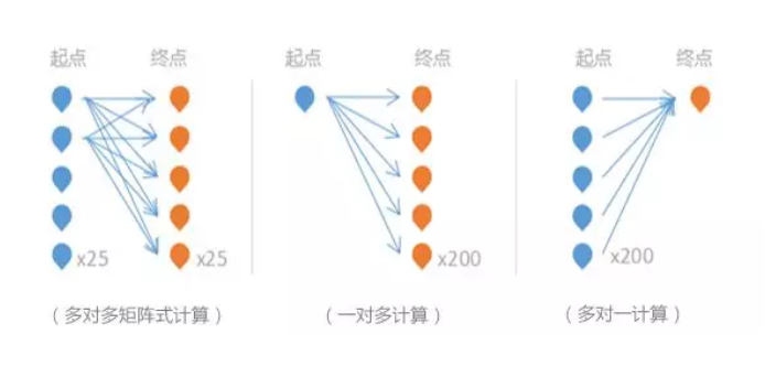 網(wǎng)約車系統(tǒng)開發(fā),共享汽車系統(tǒng)開發(fā),專車軟件,網(wǎng)約車APP開發(fā),專車系統(tǒng),網(wǎng)約車牌照辦理,打車app開發(fā),網(wǎng)約車系統(tǒng),順風車軟件開發(fā),網(wǎng)約車平臺開發(fā),專車軟件制作,分時租賃系統(tǒng)APP開發(fā),打車軟件開發(fā)公司,專車軟件開發(fā),租車軟件開發(fā),專車小程序開發(fā),打車小程序開發(fā),代駕小程序開發(fā)