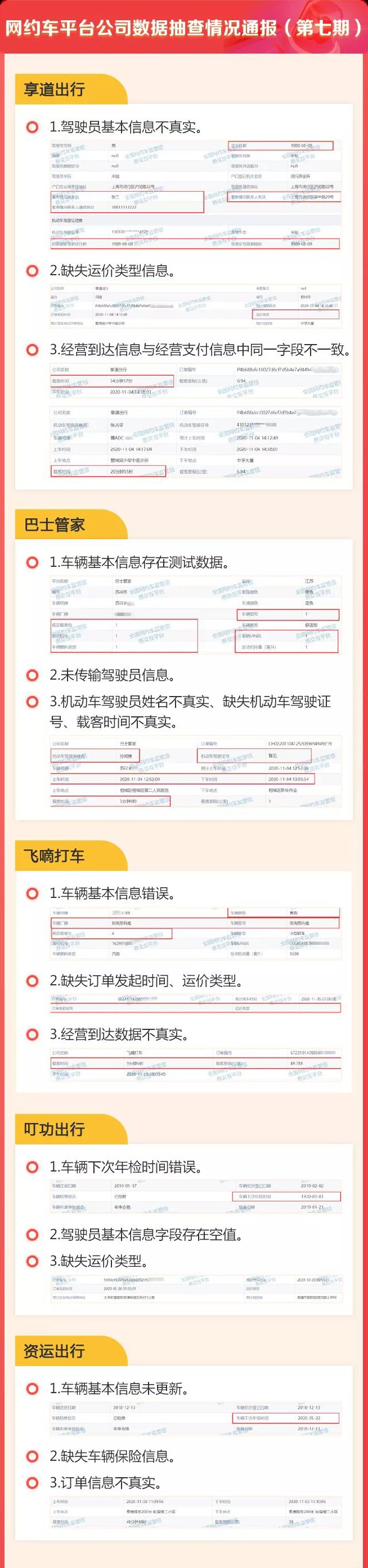 網約車牌照辦理_網約車軟件開發_城際車軟件開發_代駕軟件開發