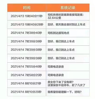 網約車牌照申請_網約車系統開發_城際車系統開發_代駕系統開發_共享汽車系統開發_跑腿系統開發_貨運系統開發