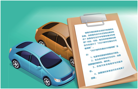 共享汽車系統(tǒng)_共享汽車系統(tǒng)開發(fā)_共享汽車軟件開發(fā)_共享汽車app開發(fā)_分時(shí)租賃系統(tǒng)開發(fā)