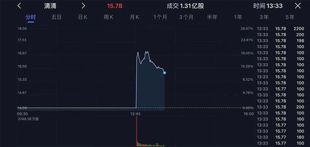 網約車系統開發_打車軟件開發_網約車app開發_網約車管理系統_出行系統開發