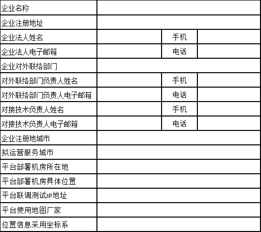 企業基本信息表_網約車牌照_網約車平臺_網約車平臺數據
