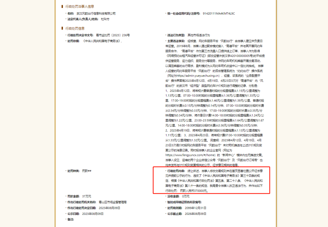 某網約車平臺違規調價被罰37萬_網約車聚合平臺_網約車平臺_網約車平臺計價規則_網約車系統開發